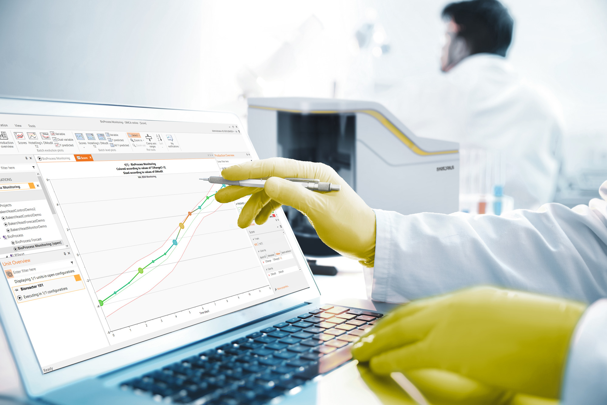 Softveri - Sartorius Libra Elektronik