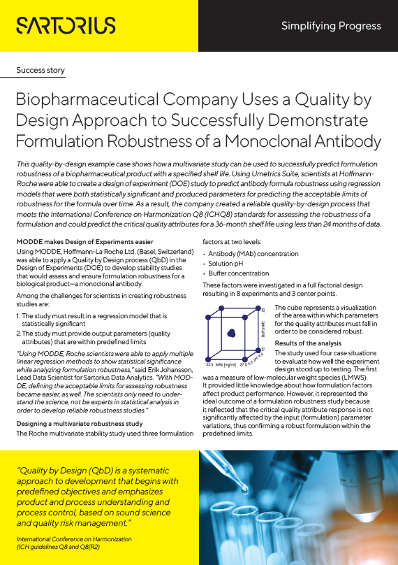Uspješna priča: "Quality by Design" pristup za formulaciju monoklonskih antitijela - Sartorius Libra Elektronik
