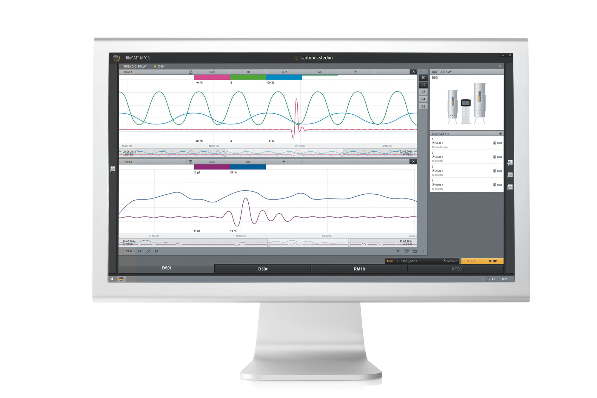 BioPAT® MFCS - Sartorius Libra Elektronik