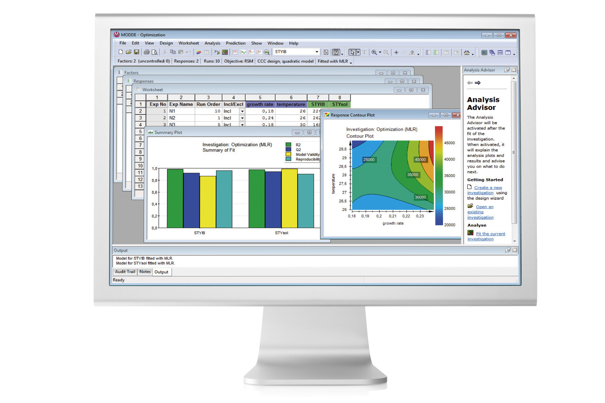 MODDE® | Dizajn eksperimenata - Sartorius Libra Elektronik
