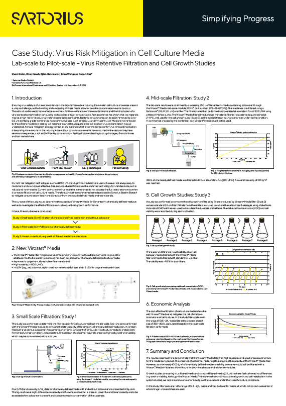 Studija slučaja: Ublažavanje rizika od virusa u medijima stanične kulture - Sartorius Libra Elektronik