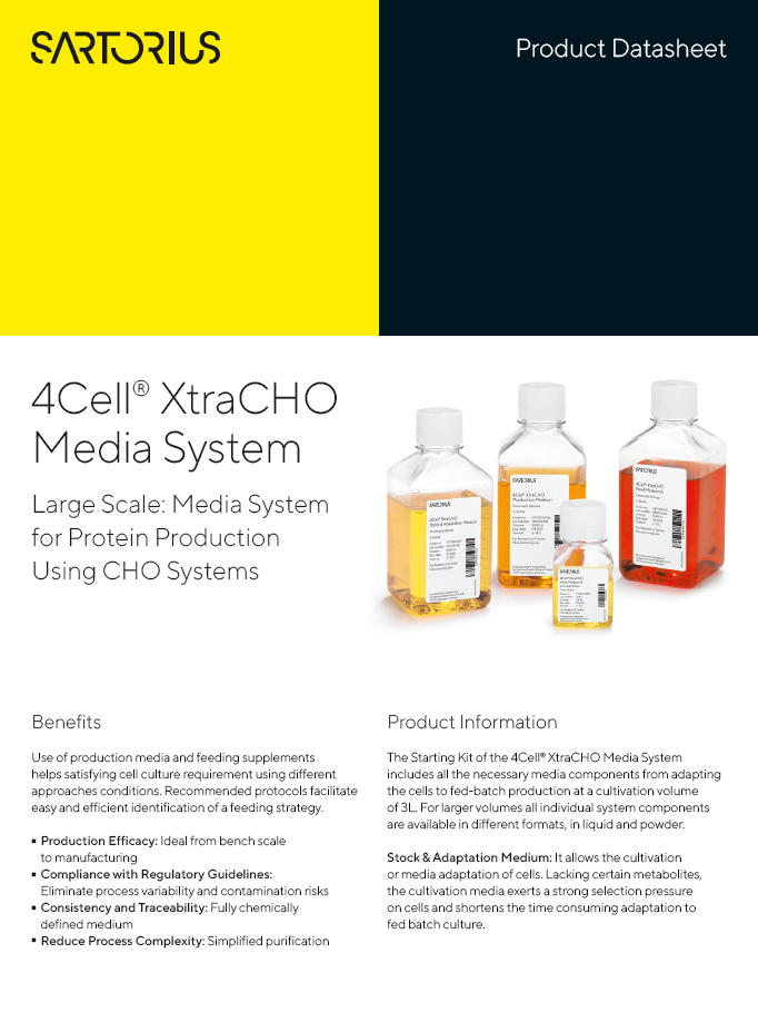 4Cell® XtraCHO medijski sustav za proizvodnju proteina pomoću CHO sustava - Sartorius Libra Elektronik